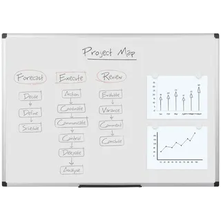 Bi-Office Whiteboard 180 x 90 cm Weiß