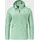 Fleecejacke Grün 42