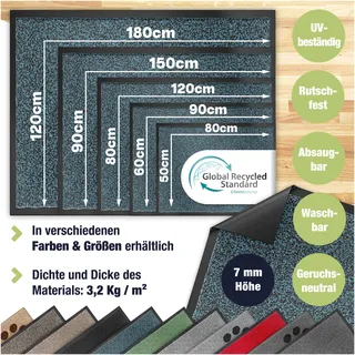 Kesser Schmutzfangmatte 120 x 180 cm Blau