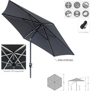 Doppler Active Ø 300 cm