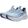 Damen Solid Air/Calm Indigo 39,5
