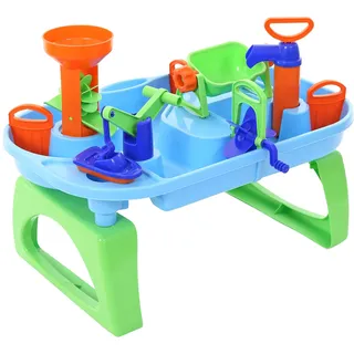 Wader Bath World 2