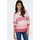 Onlatia L/S Stripe Pullover KNT Noos Pink 38