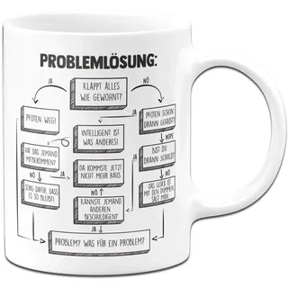 Tassenbrennerei Tasse mit Spruch Problemlösung auf der Arbeit im Büro - Kaffeetasse lustig - Geschenk für Arbeitskollegen - Spülmaschinenfest (Weiß)