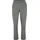 Marcus Sporthose Grün 27