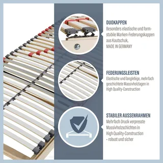 Beco BeCoLattenrost Superflex100 x 200 cmMotorisch verstellbar