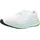 Cloud White / Halo Mint / Lime Burst 41 1/3