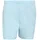 ESS SH 5IN ICEBLU/WHITE