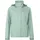 Vaude Escape Bike Light Jacket 40