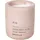 S rose dust