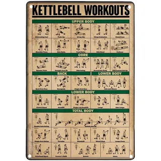 Kettlebell Workouts Wissen Metall Blechschild Oberkörper Unterkörper Retro Druck Poster Schule Club Café Bar Schlafzimmer Badezimmer Küche Zuhause Kunst Wanddekoration