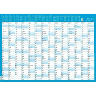 Zettler - Jahresplaner 2025, 86x61cm, Plakatkalender mit 14 Monaten auf 1 Seite, Mondphasen, Arbeitstage-, Tages- und Wochenzählung, Ferientermine und deutsches Kalendarium