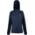 Andreson Damen Hybridjacke