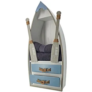 ABC home | Standregal Ruderboot