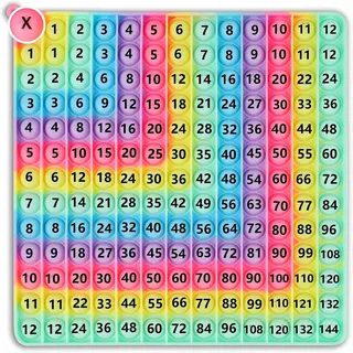 KOQAIIZ Pop It Spielzeug, 1x1 Lernen Spiel Multiplikationstabelle 12x12 für Kinder, Spielzeug Mathe Multiplikationsbrett aus Silikon, Einmaleins Lernhilfe Lernspielzeug für Grundschule