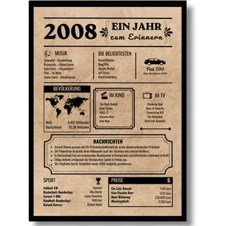 EQUIK PRODUCTS 18. Geburtstag Poster – Vintage Glückwunschkarte Geburtsjahr 2008, Originelles Geburtstagsgeschenk für Männer & Frauen, Partydekoration