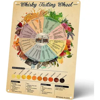 Homely Accents Whisky Tasting Wheel Metallschilder Vintage, Flavor Knowledge Guide Poster Blechschilder für Whisky-Liebhaber, Retro-Club, Hausbar, Wandkunst, Dekoration, 30,5 x 40,6 cm