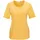 Kurzgröße 20