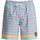 Badehose XL bunt