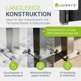 Juskys Aufschraubhülse für WPC Zaunelemente