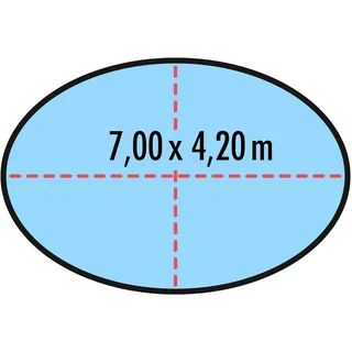 300 g/m2 Poolabdeckung für ovale Pools 7 x 4,20 m