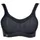Active Momentum Schwarz