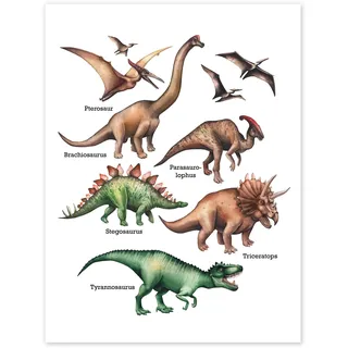 Posterlounge Die Namen der Dinosaurier Poster | 60 x 80 cm Wandbilder Wanddeko