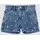 Jeansshorts 110