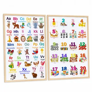 ABC Poster und Zahlen Lernposter DinA2 Set für Grundschüler - Alphabet und Zahlen von 1 bis 20 Lernen mit Zwei großen 42,0 x 59,4cm Poster für ́s Kinderzimmer - Kinderposter Grundschule | Ohne Rahmen
