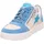 Stella Kinder Hellblau/Weiß 25