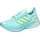 Flash Aqua / Hi-Res Yellow / Halo Mint 40 2/3
