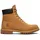 wheat 39,5