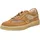 Sneaker Low 40