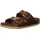 schmal cognac 41