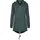 Tb1075 Parka Green S