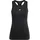 TECHFIT Damen Schwarz XL