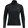 Trainingsjacke Schwarz S