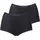 Basic Maxi 2P Schwarz 46