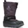 Waterbug8g Lila 36