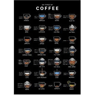 JUNOMI® Kaffee Poster DIN A2 schwarz | 28 Kaffeesorten, Bild Küche | Wandbild für die Küche und die Kaffeeecke, von Affogato bis Romano, als Aquarell oder in Kreidetafel-Optik