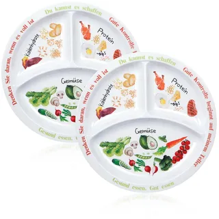 Yuecda Portionskontrollteller für ausgewogene Ernährung – Teller mit gesunder Ernährung für Erwachsene und Jugendliche – Melamin-Unterteilungen, Gewichtsverlust, Diabetesteller (2)