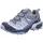 Sharkskin/Trooper/Arona 42