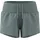 Adi365 Laufshorts Wonder Sage XS