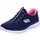 navy/pink 40