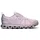 Damen Mauve / Zinc 40,5