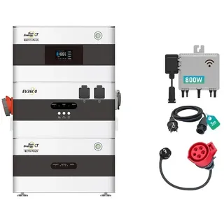 Dynamic Starter Set - Bereit für Dynamische Stromtarife - mit CEE-Kabel / 3 m / APsystems 800 W