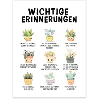 Motivation Poster, Affirmationsposter Jugendliche, Sprüche Büro Arbeitsplatz, Motivationsspruch auf Leinwand, Inspirierende Wandposter für Team Geschenk Schlafzimmer Wohnzimmer Deko, 40x30cm Ungerahmt