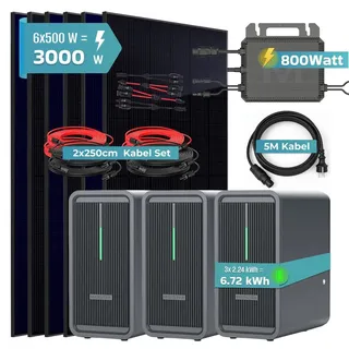 sunniva Balkonkraftwerk Full Black Bifazial 3000 W inkl. 6,72 kWh Speicher + 6 x 500 W N-Typ Glas-Glas Bifacial Module