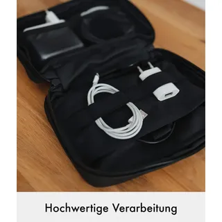 onemate Tech Organizer