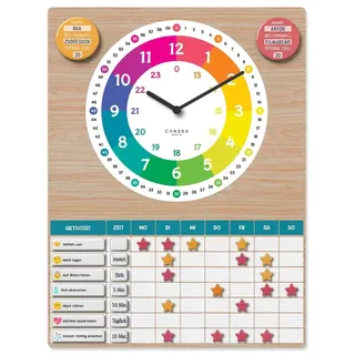 Cander Berlin MNU 11132 R Kinderwanduhr mit Belohnungssystem ohne Tickgeräusche analog Kinderzimmer Belohnungstafel Jungen Mädchen
